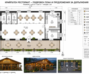 Идеен Проект на Крайпътен Ресторант 12 м х 11 м